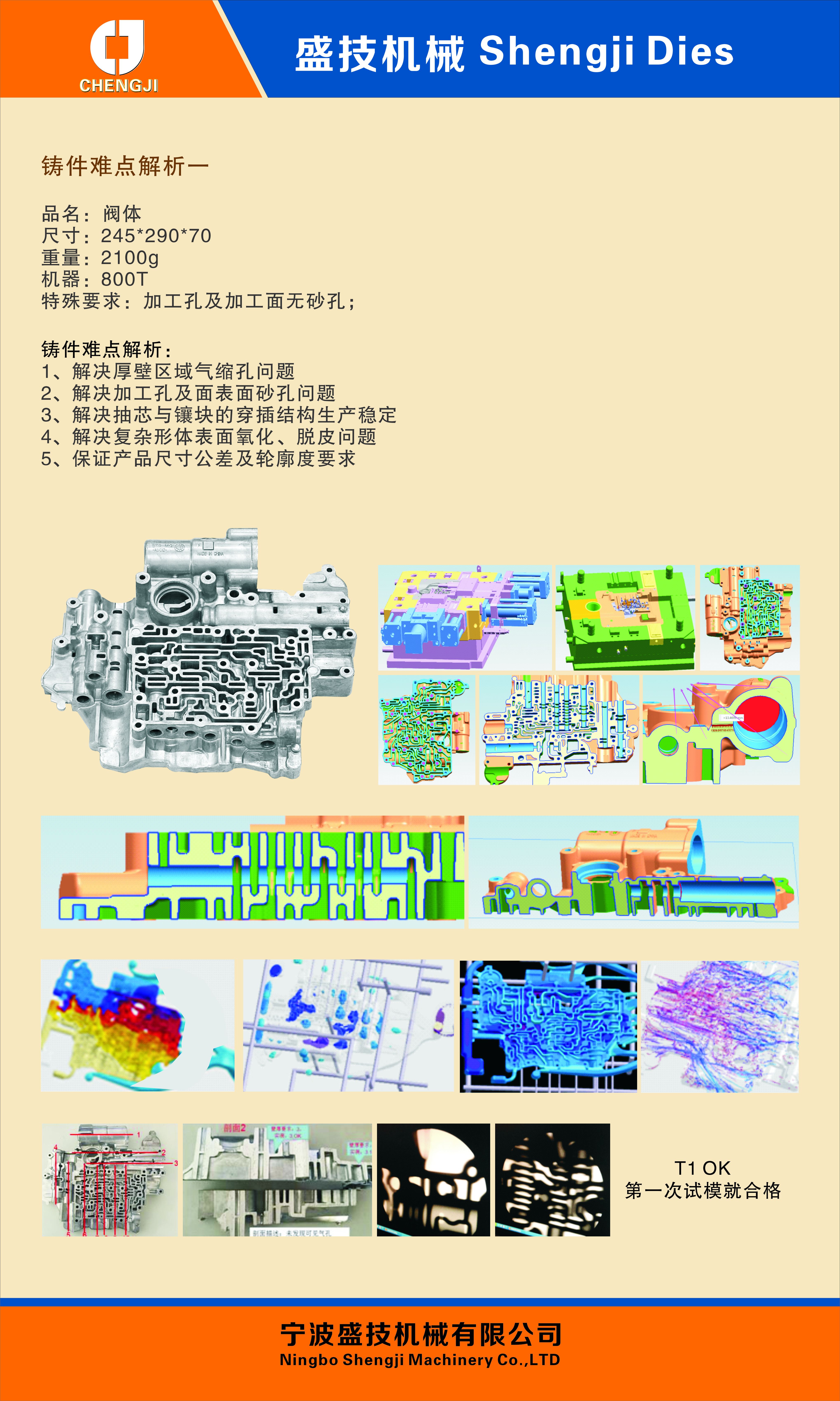一、閥體難點(diǎn)解析